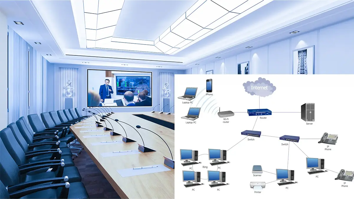 Bảo Trì Định Kỳ Hệ Thống Mạng LAN Phòng Họp – Tại Sao Quan Trọng Và Nên Thực Hiện Thế Nào