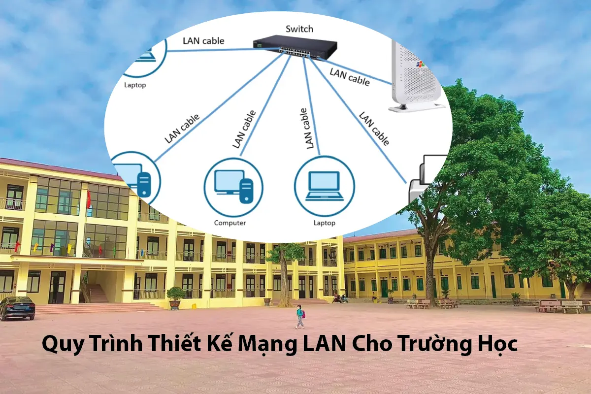 Quy Trình Thiết Kế Mạng LAN Cho Trường Học