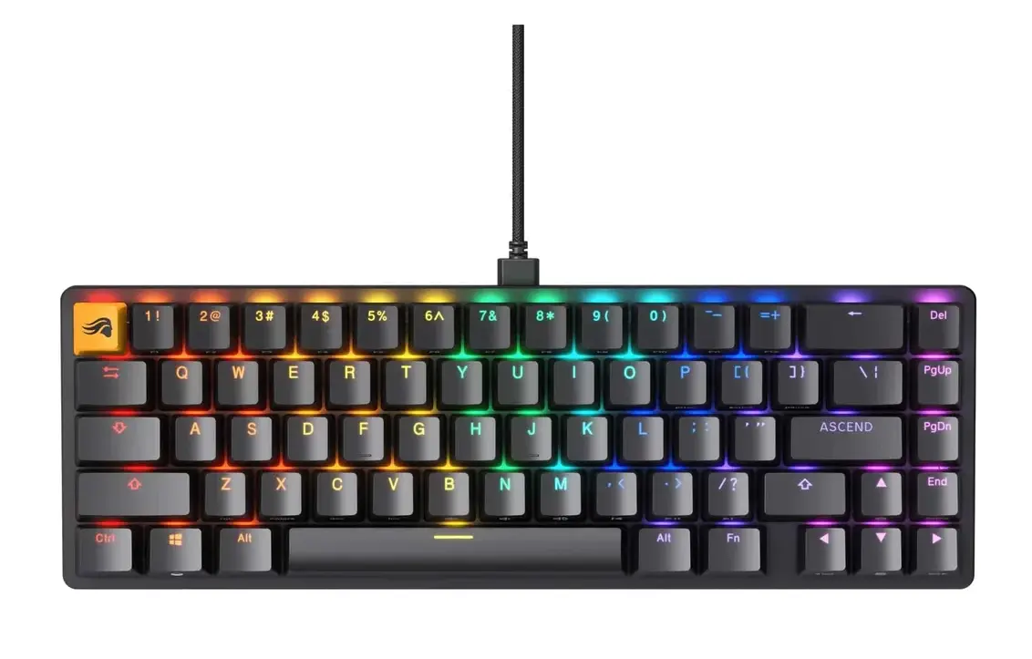 Kích thước  65%