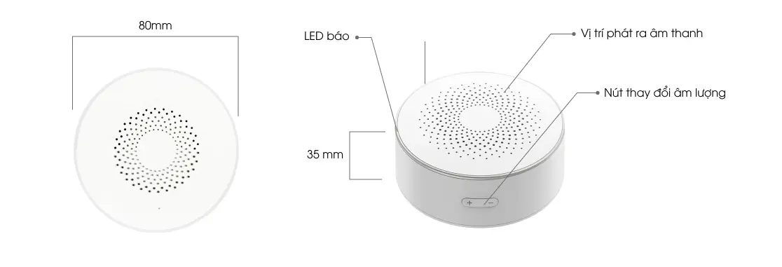 CẤU TẠO SẢN PHẨM