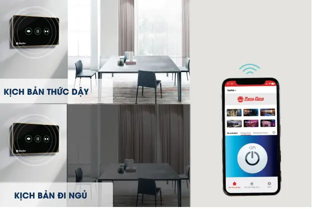 ĐA TRẢI NGHIỆM VỚI NHIỀU KỊCH BẢN KHÁC NHAU