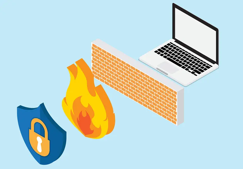 Firewall – Tường Lửa Bảo Vệ Mạng Nội Bộ
