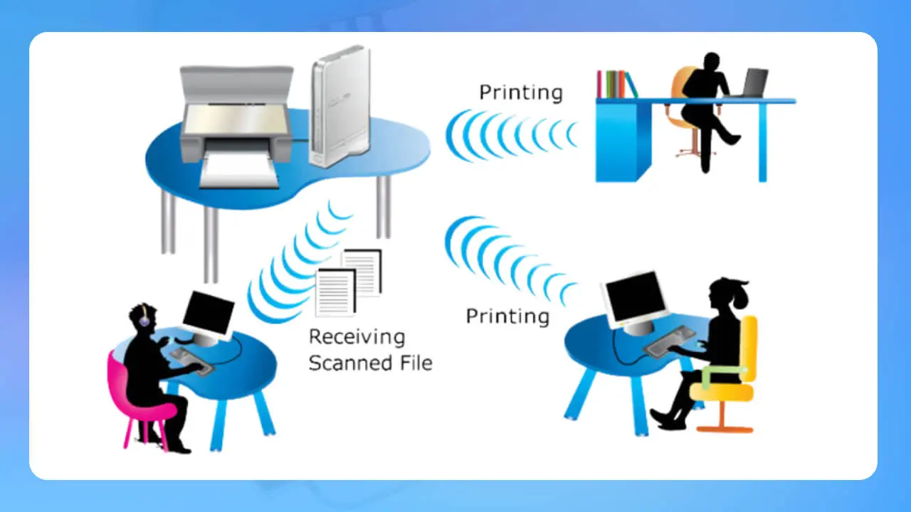 Mạng LAN là gì? Lợi ích đối với cửa hàng nội thất
