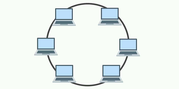 Quy trình thi công lắp đặt hệ thống mạng LAN tại Vtech