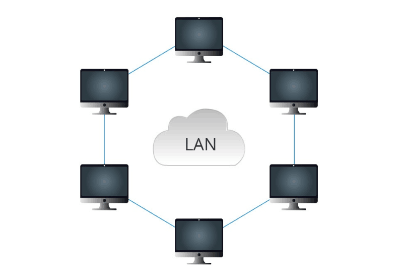 Mạng LAN là mạng gì? Những lợi ích khi sử dụng mạng LAN