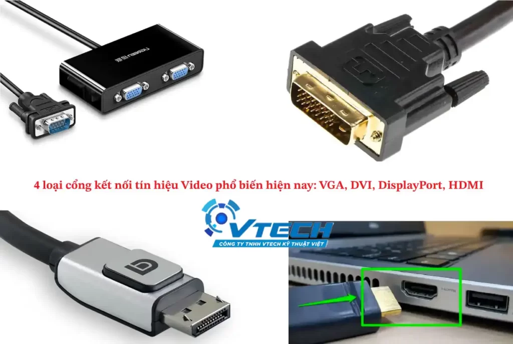4 loại cổng kết nối tín hiệu Video phổ biến hiện nay: VGA, DVI, DisplayPort, HDMI